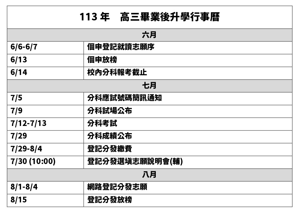 113年高三畢業後升學行事曆_page-0001.jpg