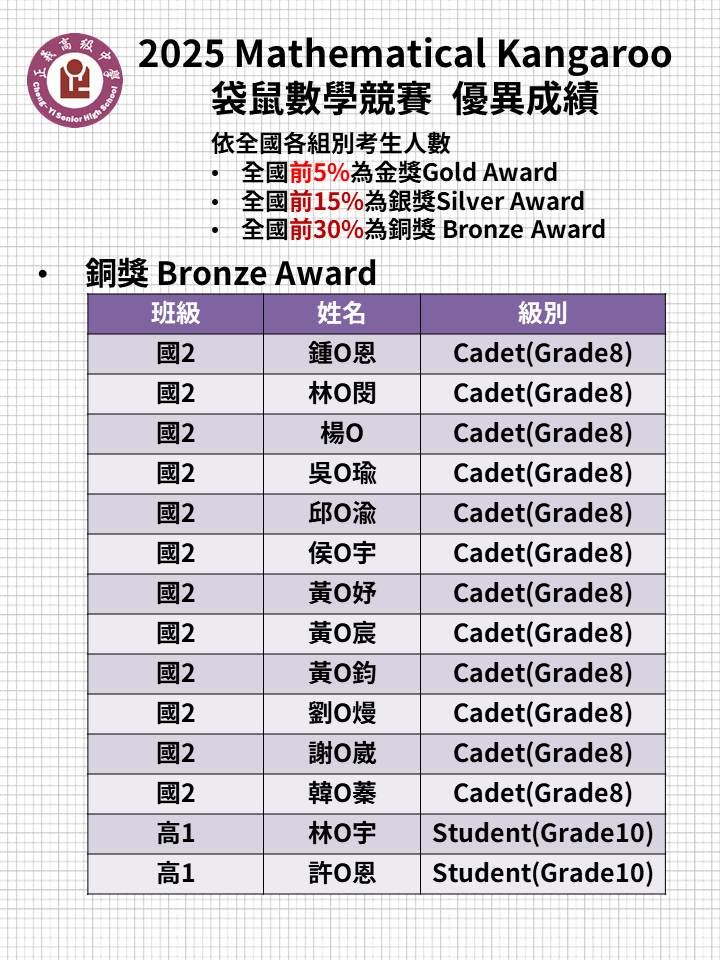 投影片5.JPG